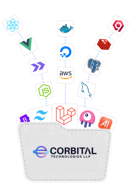 Crafting Custom Web Apps That Are Innovative, Reliable & Ready to Scale
